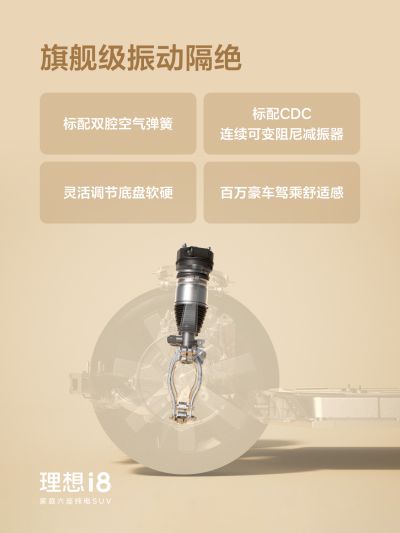 CA88社区_CA88汽车